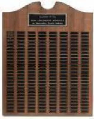 Large Perpetual Plaques