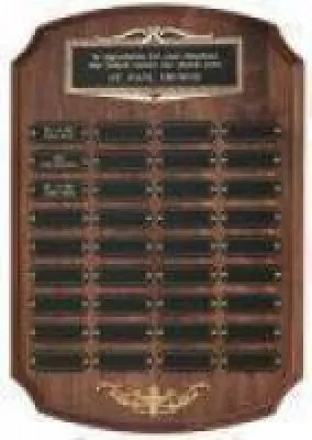 Medium Perpetual Plaques