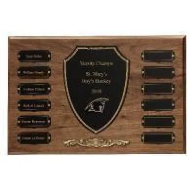Monthly Perpetual Plaques